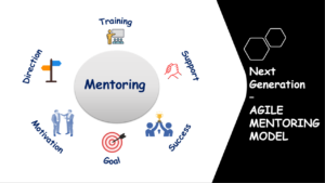 What Are Some Strategies For Technical Masterminds To Mentor And Support The Next Generation Of Innovators And Problem Solvers?